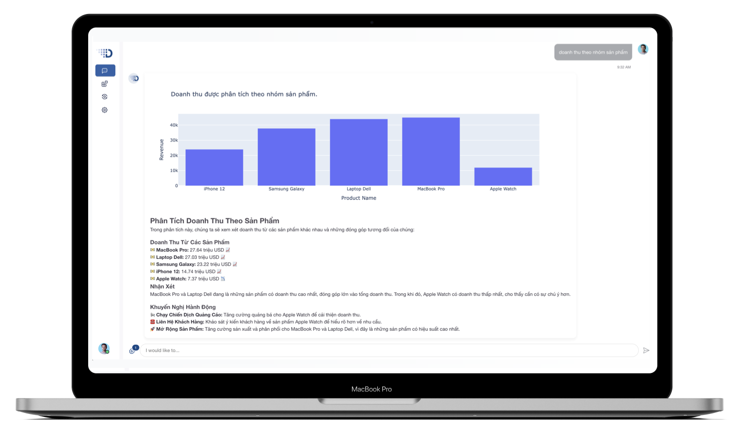 dashboard image